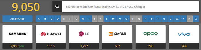 O Chimera é compatível com os modelos de dispositivos 9050