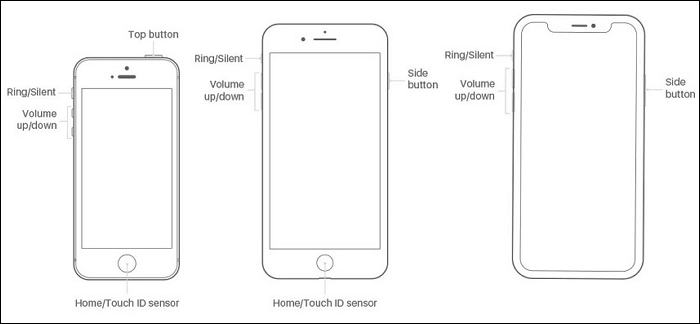 enable the iphone recovery mode