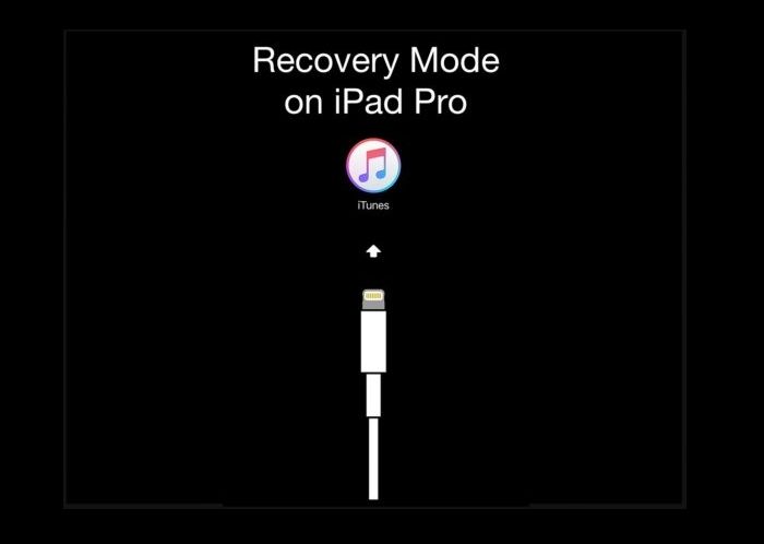 mode de récupération