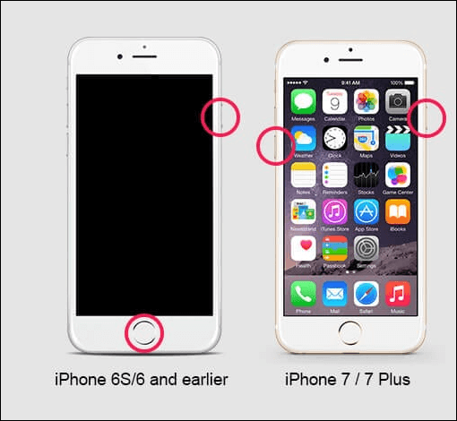 Wiederherstellungsmodus