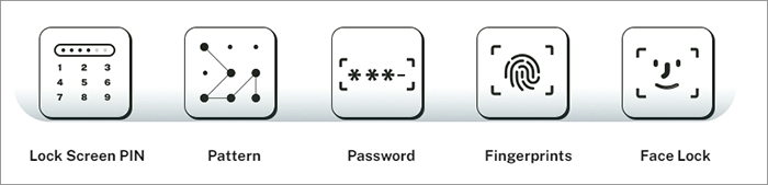 types d'écran de verrouillage