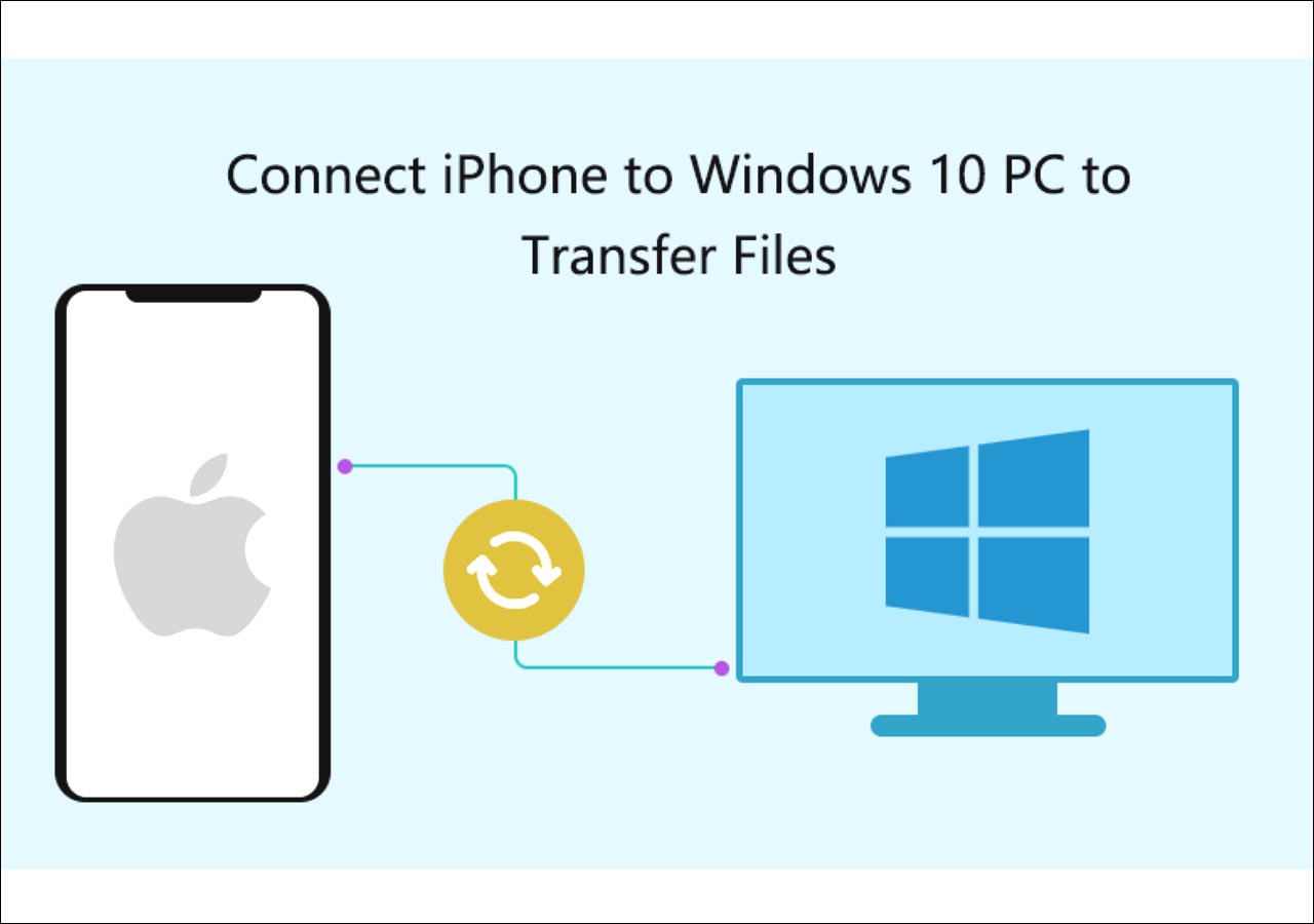 best-app-to-transfer-photos-from-iphone-to-pc-in-2024