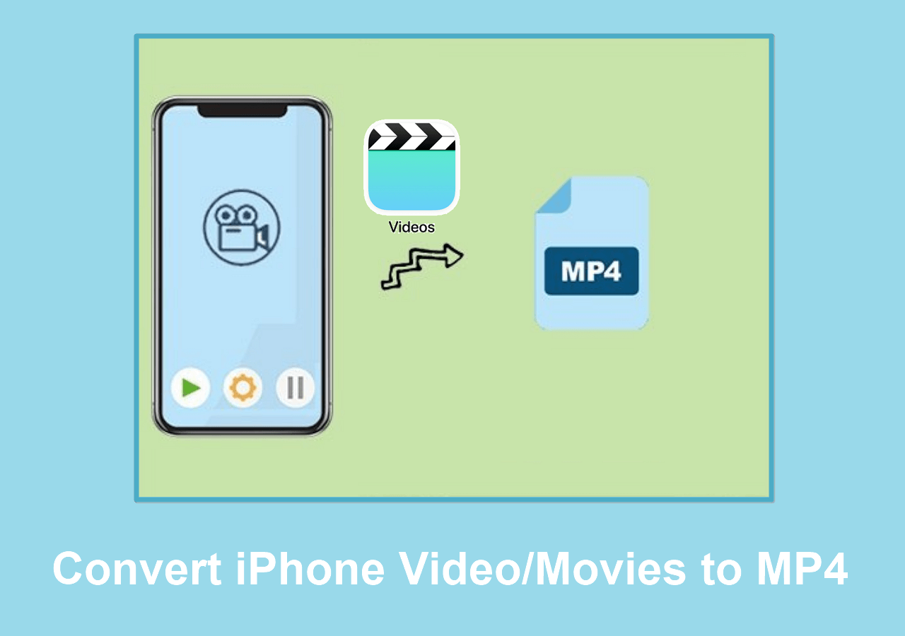 How to Convert iPhone Video/Movies to MP4 [2024 New]