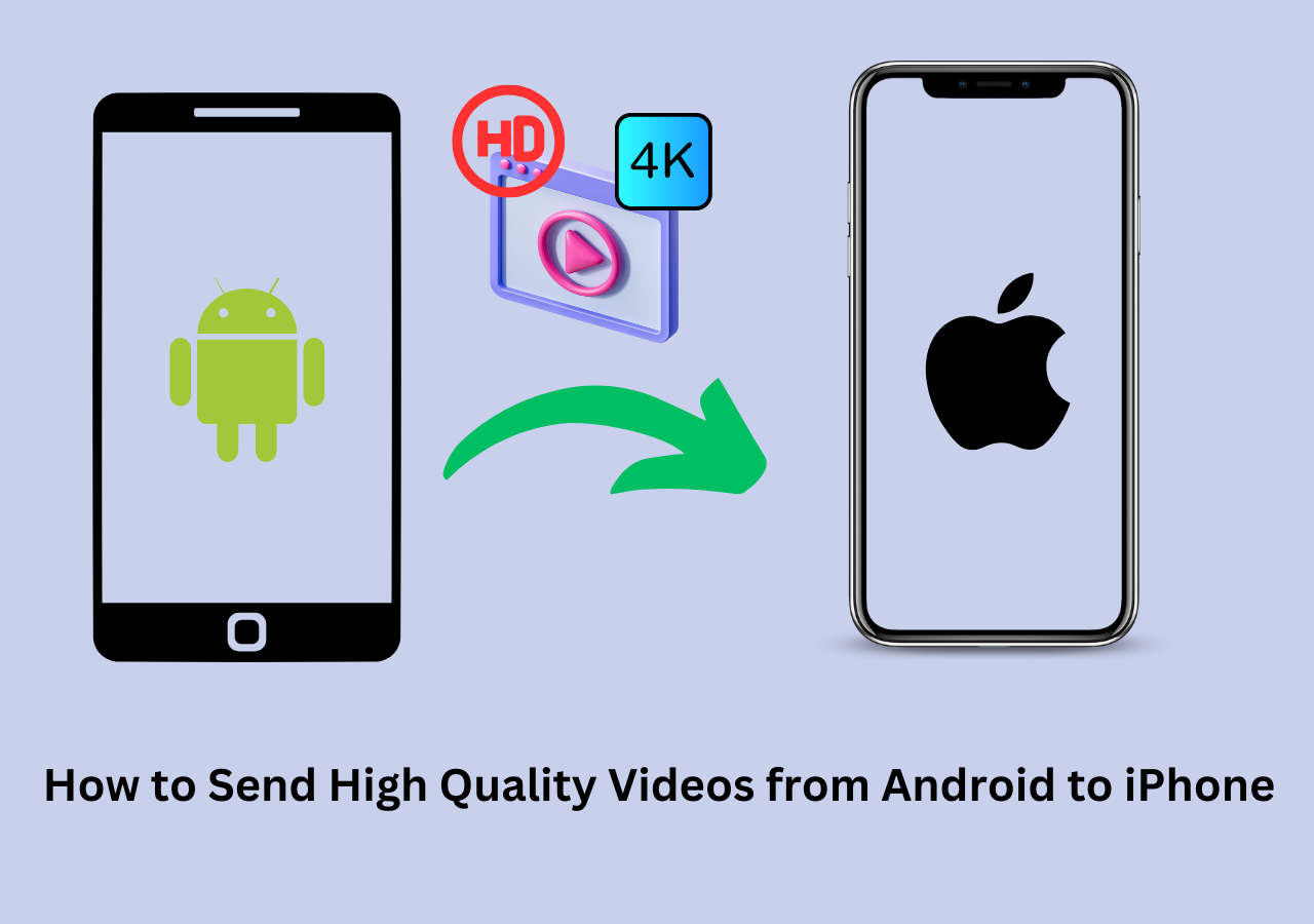 How Do I Share Full Quality Pictures between Iphone And Android  