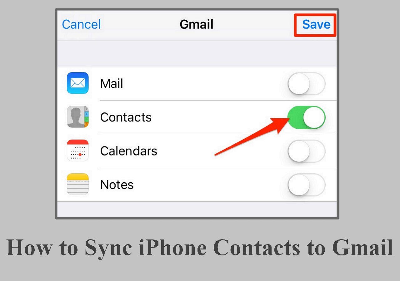 How to Sync iPhone Contacts to Gmail [4 Tips🔥]