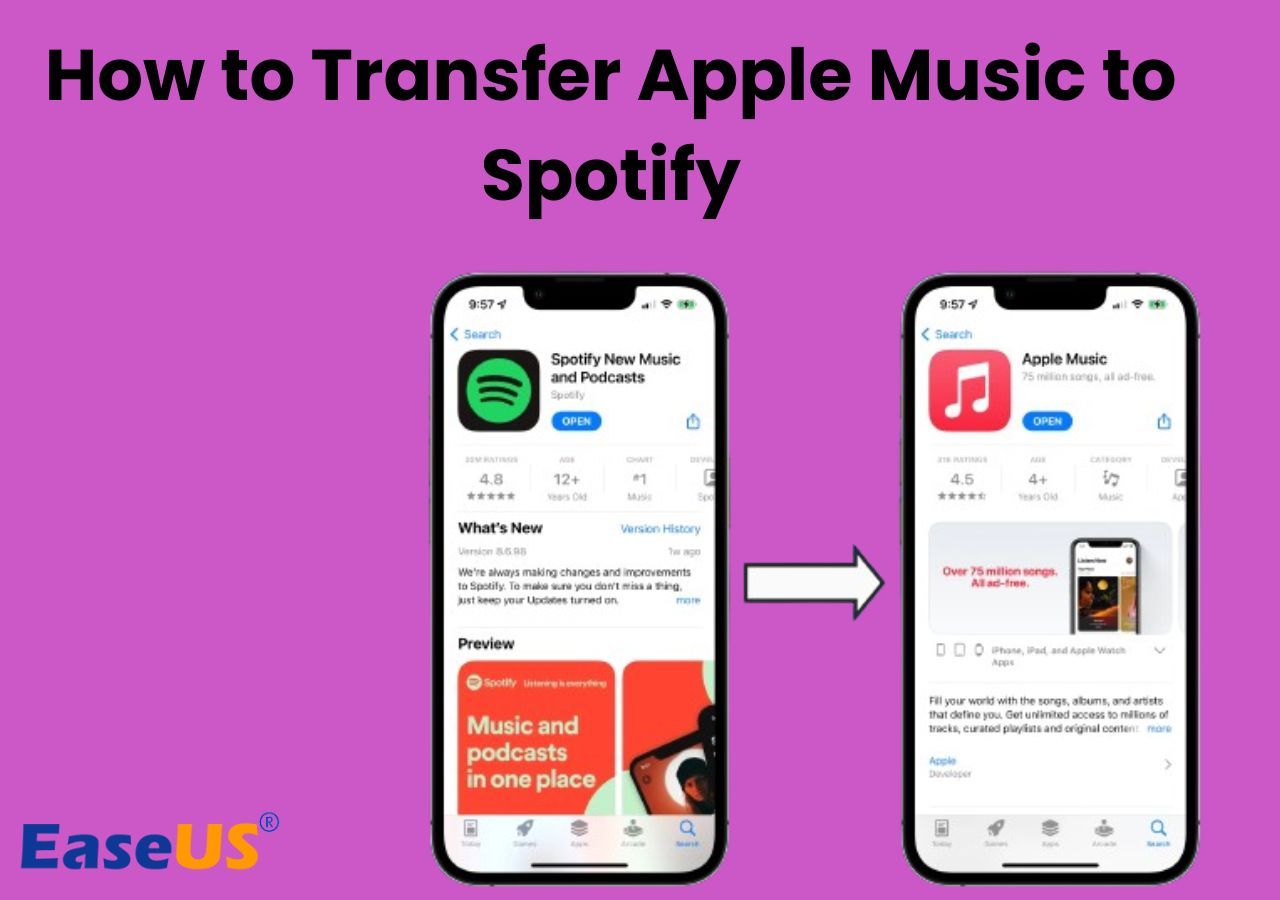 How to Transfer Apple Music to Spotify [Top 4 Methods]