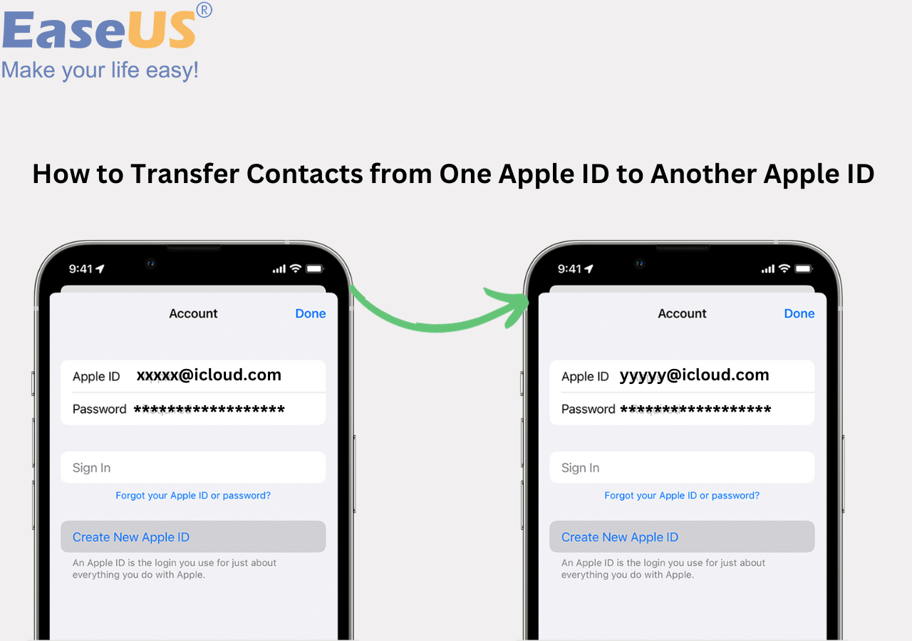 transfer balance to another apple id