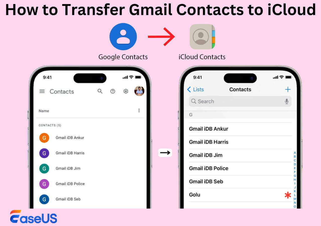 how-to-transfer-gmail-contacts-to-icloud-complete-guide