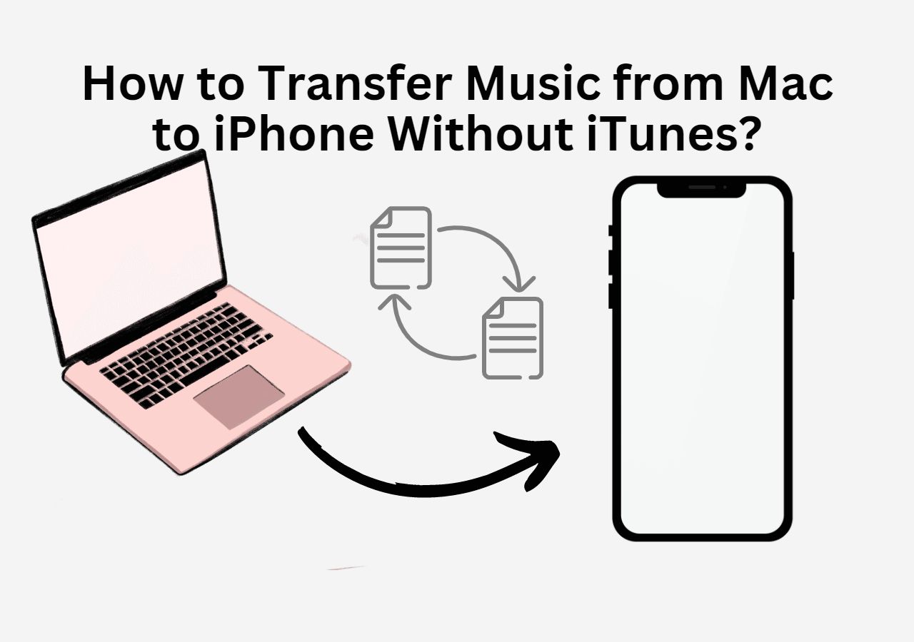 download music from mac to iphone 11