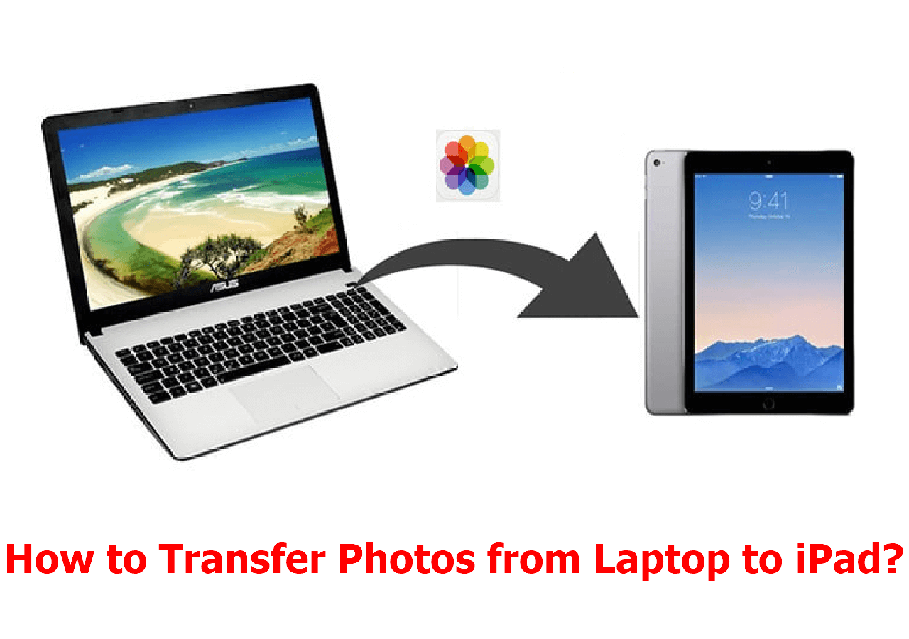 How to Transfer Photos from Laptop to iPad I Most Effective EaseUS