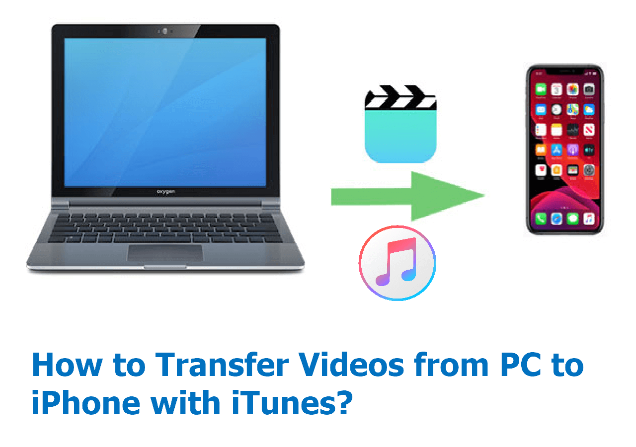 Transfer Videos from PC to iPhone with iTunes? Steps Here!