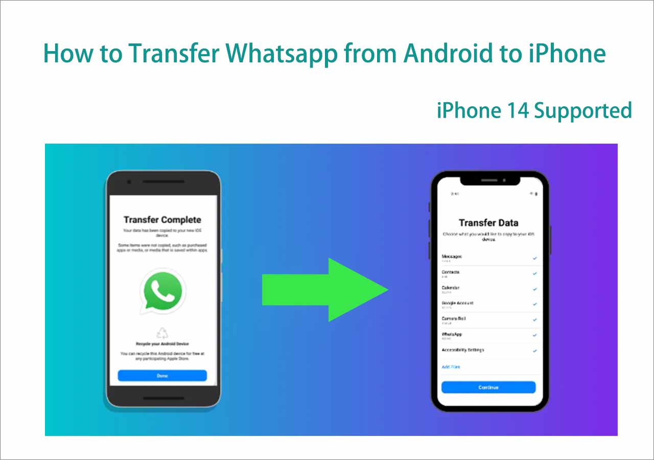 android to iphone whatsapp transfer free