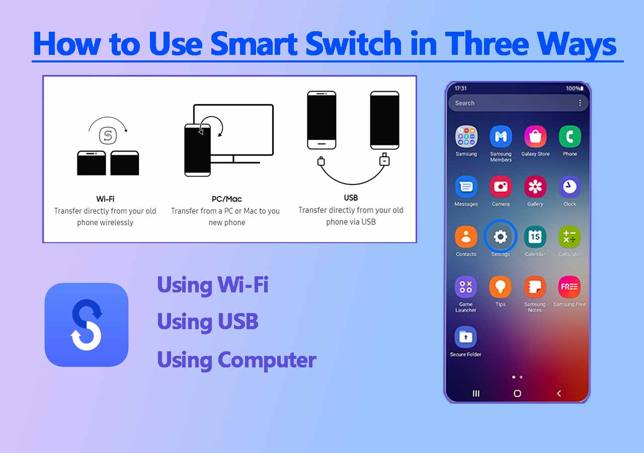 How to Transfer Files from Android to PC Using USB Cable [Updated]