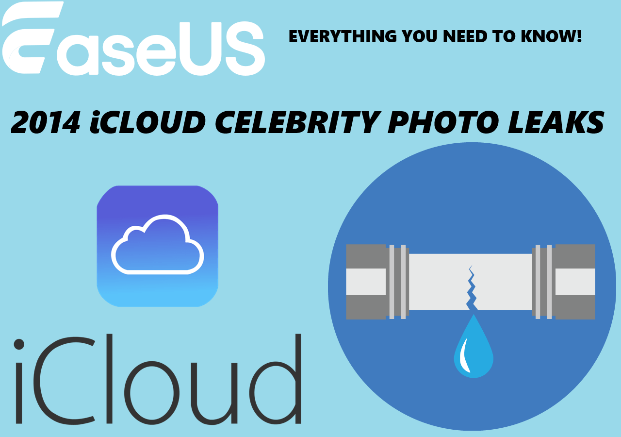 iCloud Leaks of Celebrity Photos [the Event Impact and How to Avoid Data  Leaks]