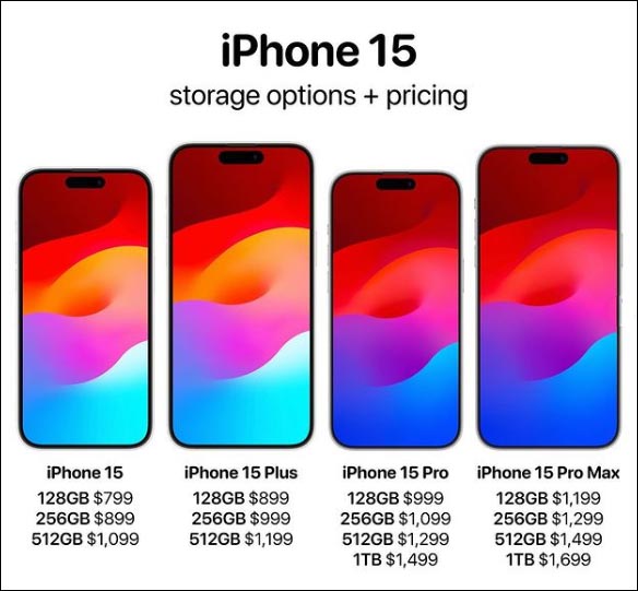 How to buy more storage on iphone not hot sale icloud