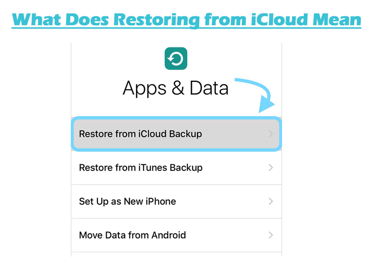What Does Restoring from iCloud Mean Everything You Need to Know