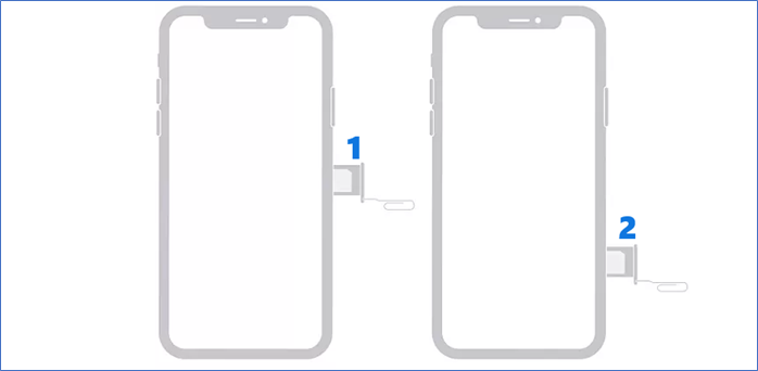 Place the SIM properly