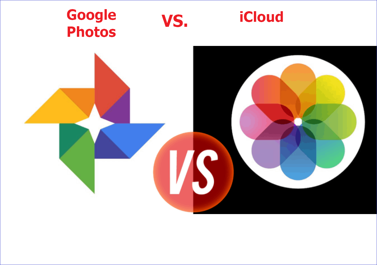 Google Photos vs iCloud Which One Should You Choose EaseUS
