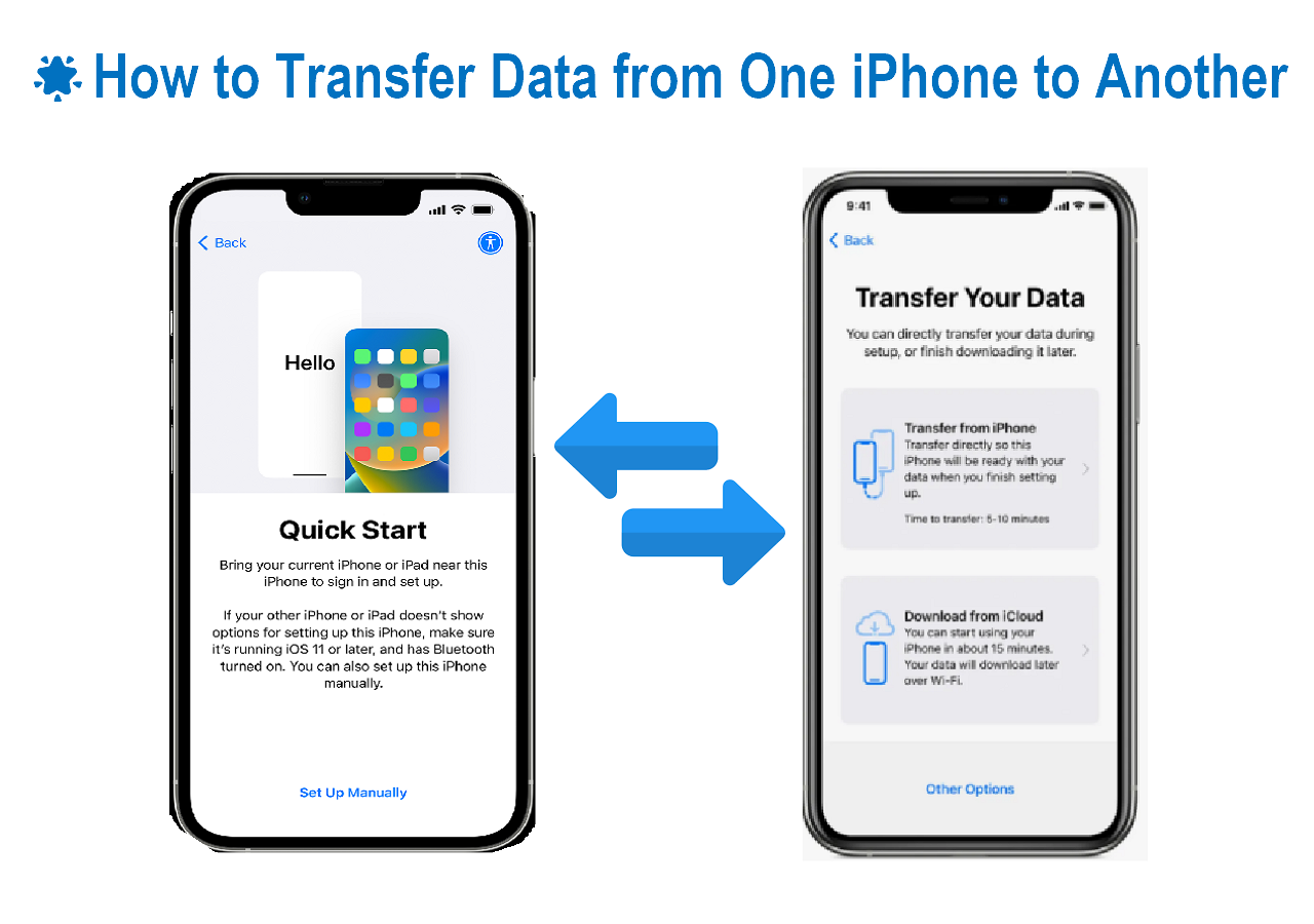 can i transfer my apps from old iphone to new iphone