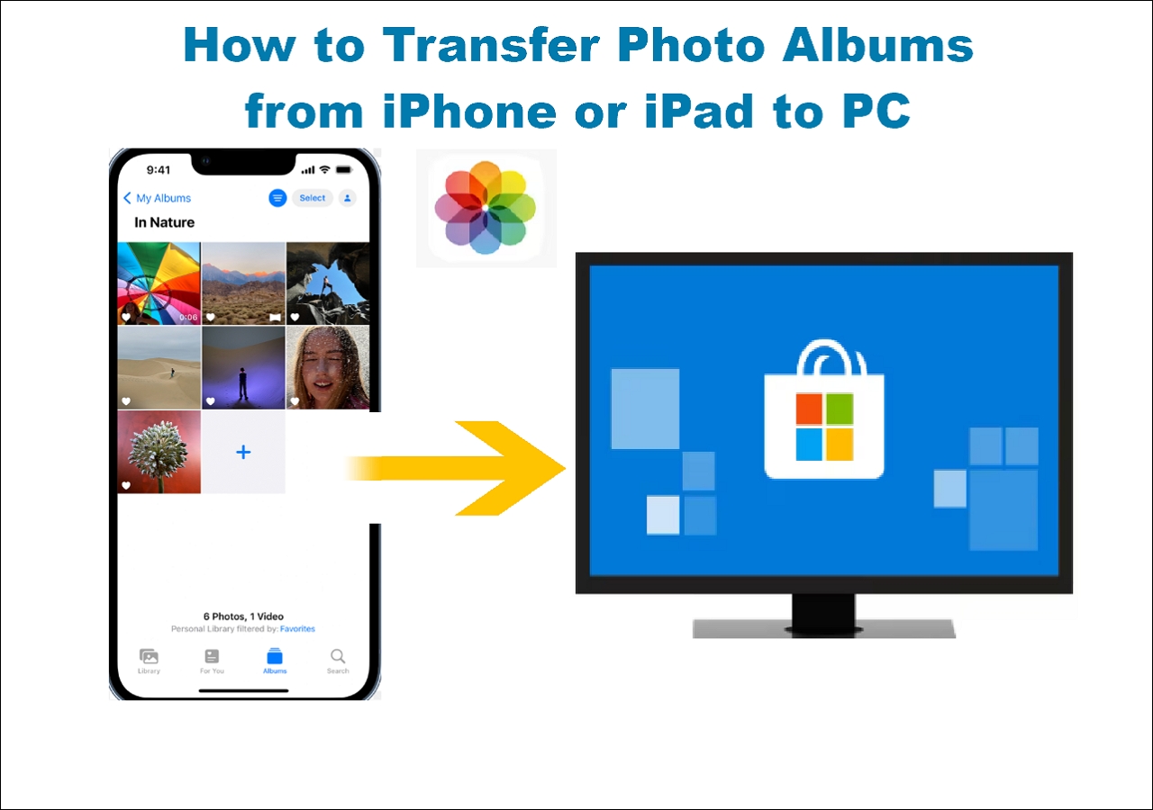 How to Transfer Photo Albums from iPhone/iPad to PC EaseUS