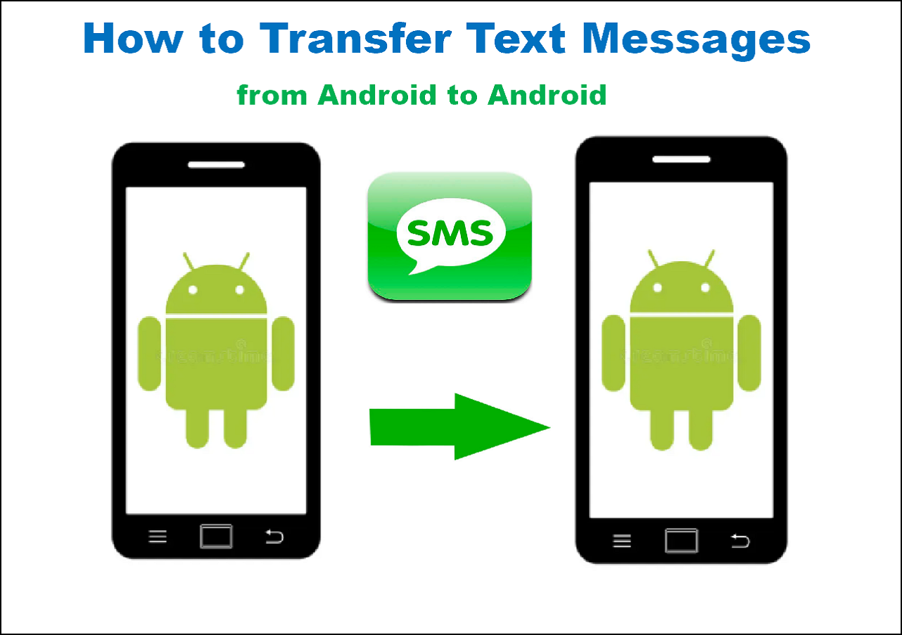 how-to-transfer-messages-from-android-to-android-5-ways