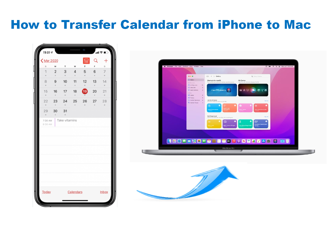 2 simple ways to transfer calendar from iPhone to Mac EaseUS
