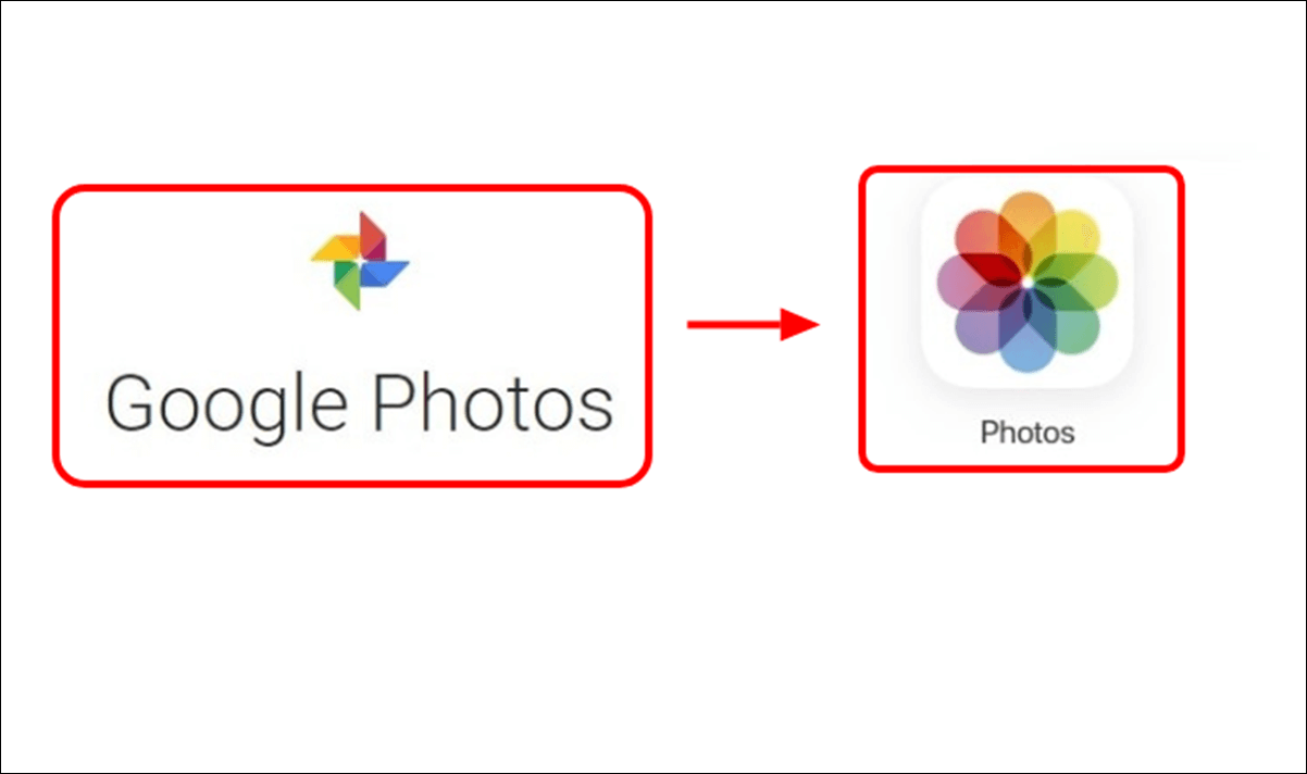 How to Transfer Photos from Google Photos to iCloud [TopRanking Guide]