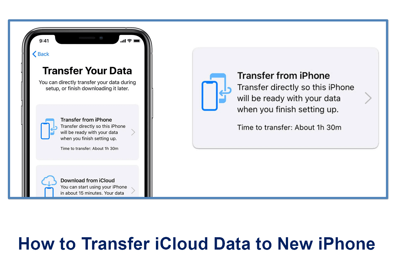 new iphone icloud transfer time