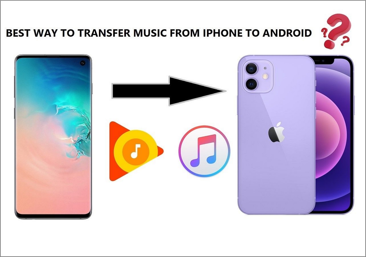 transfer-music-from-itunes-to-iphone-ipad-ipod-touch-and-apple-watch