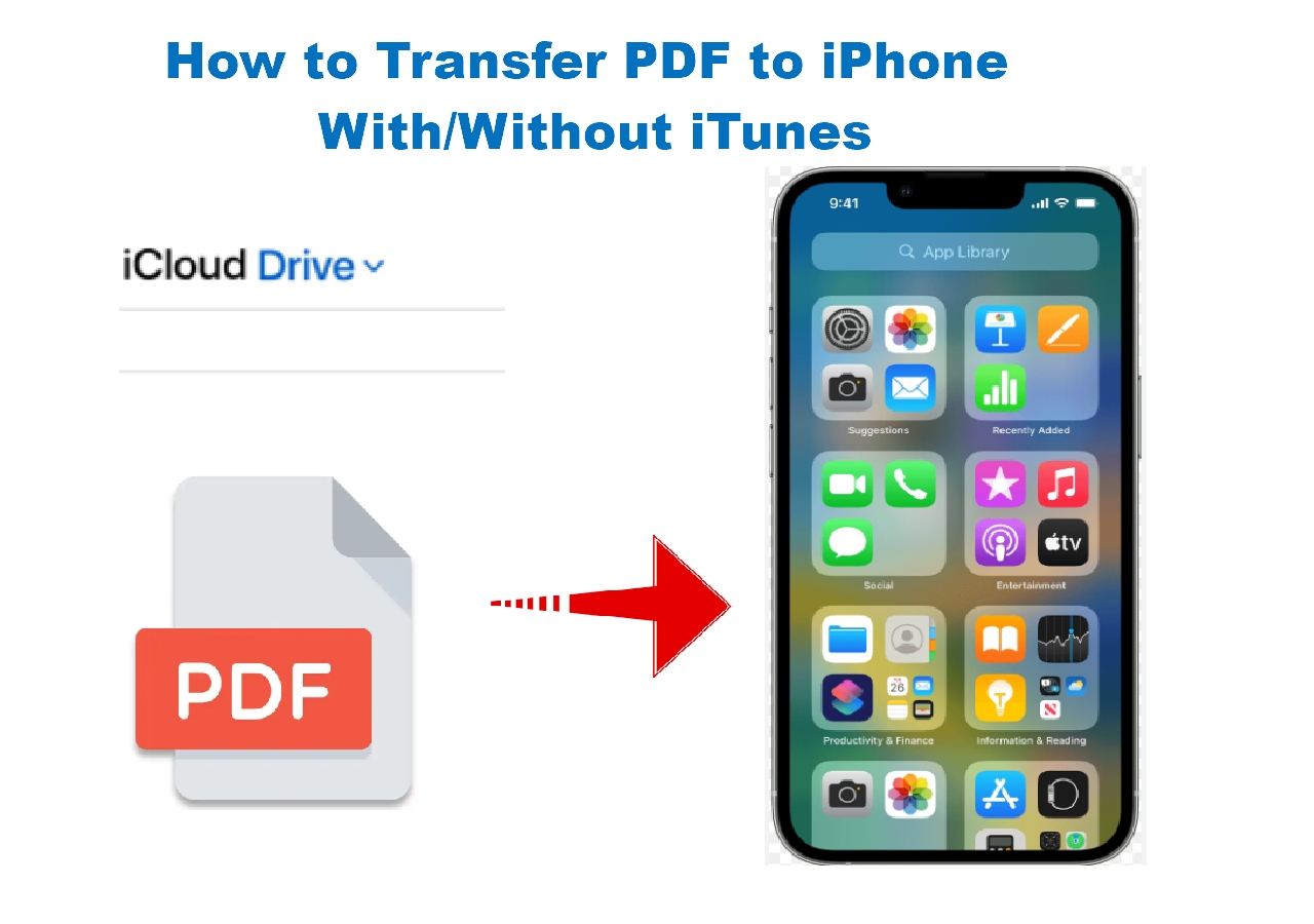 how-to-transfer-pdf-to-iphone-with-without-itunes-easeus