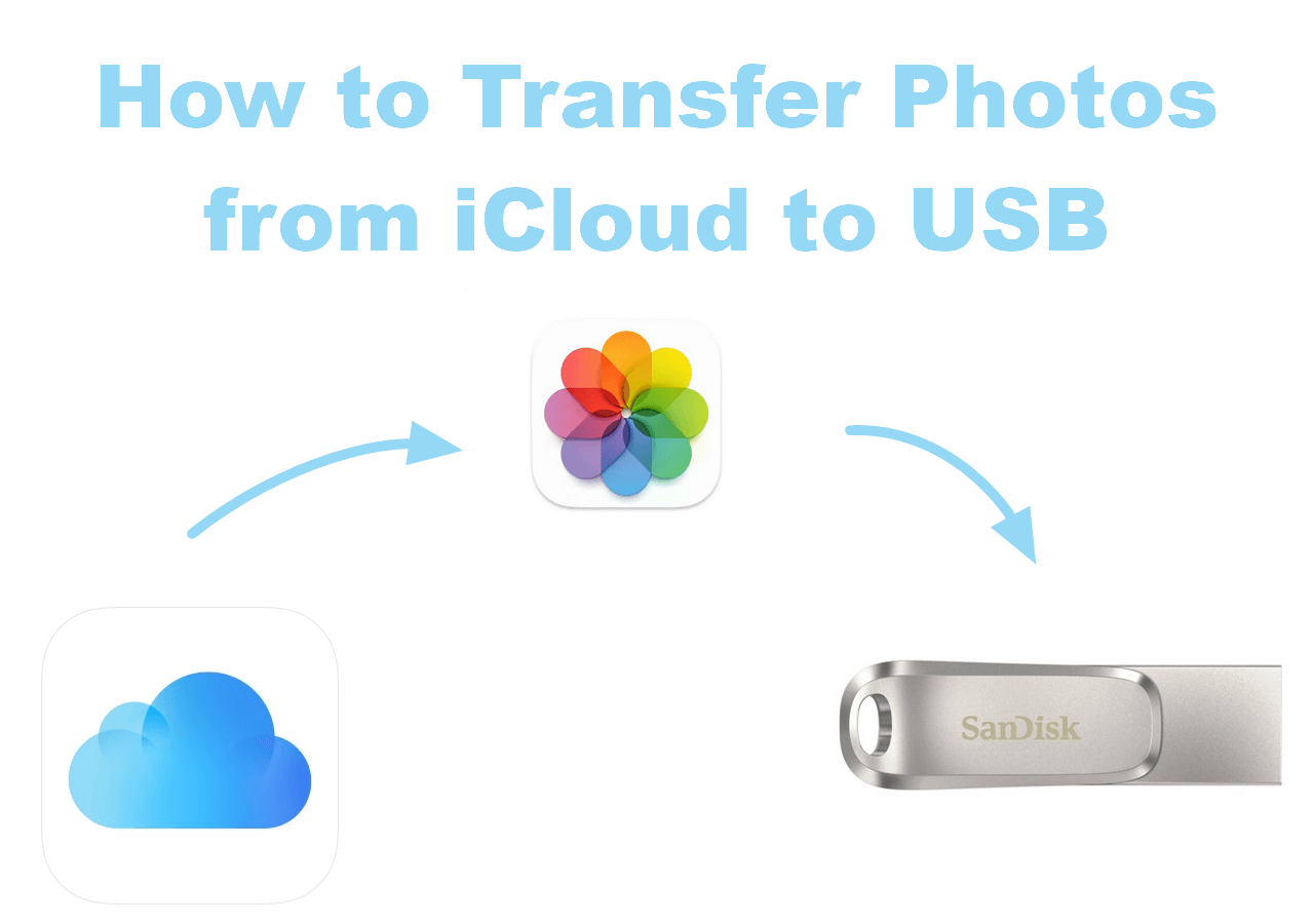 how-to-transfer-photos-from-icloud-to-usb-flash-drive