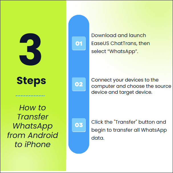 whatsapp for desktop pc free download