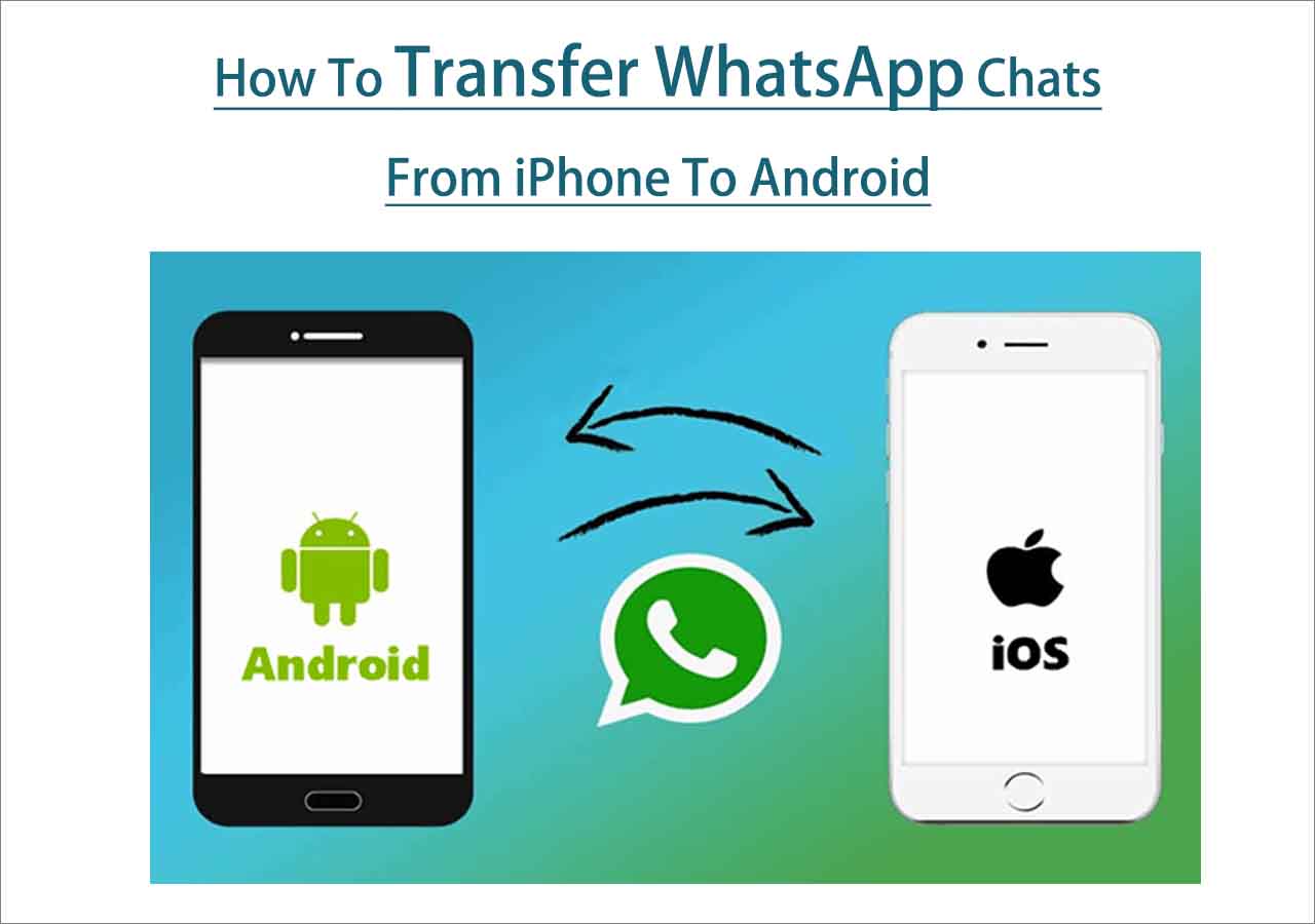 How To Transfer Whatsapp Chats To Icloud