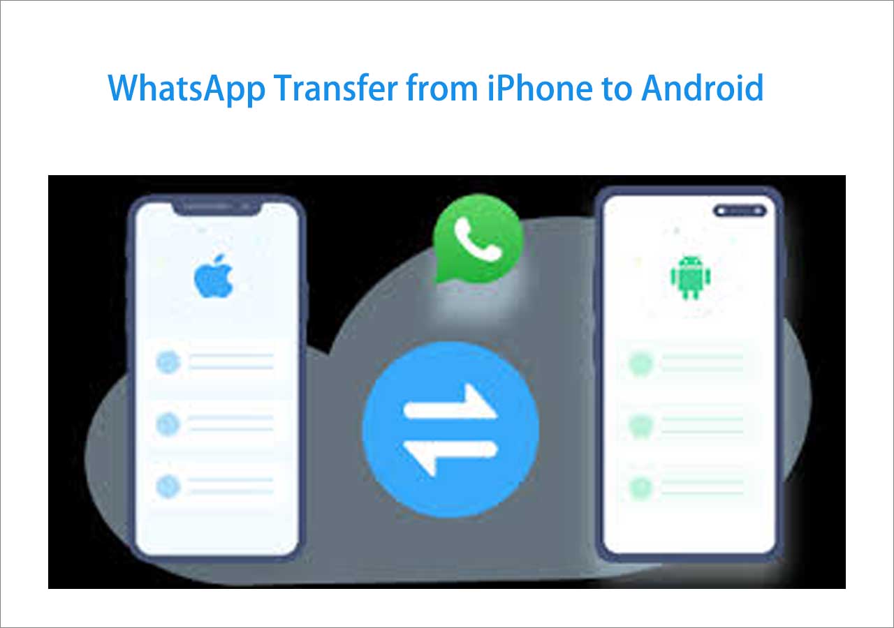 transfer whatsapp data from android to iphone free software